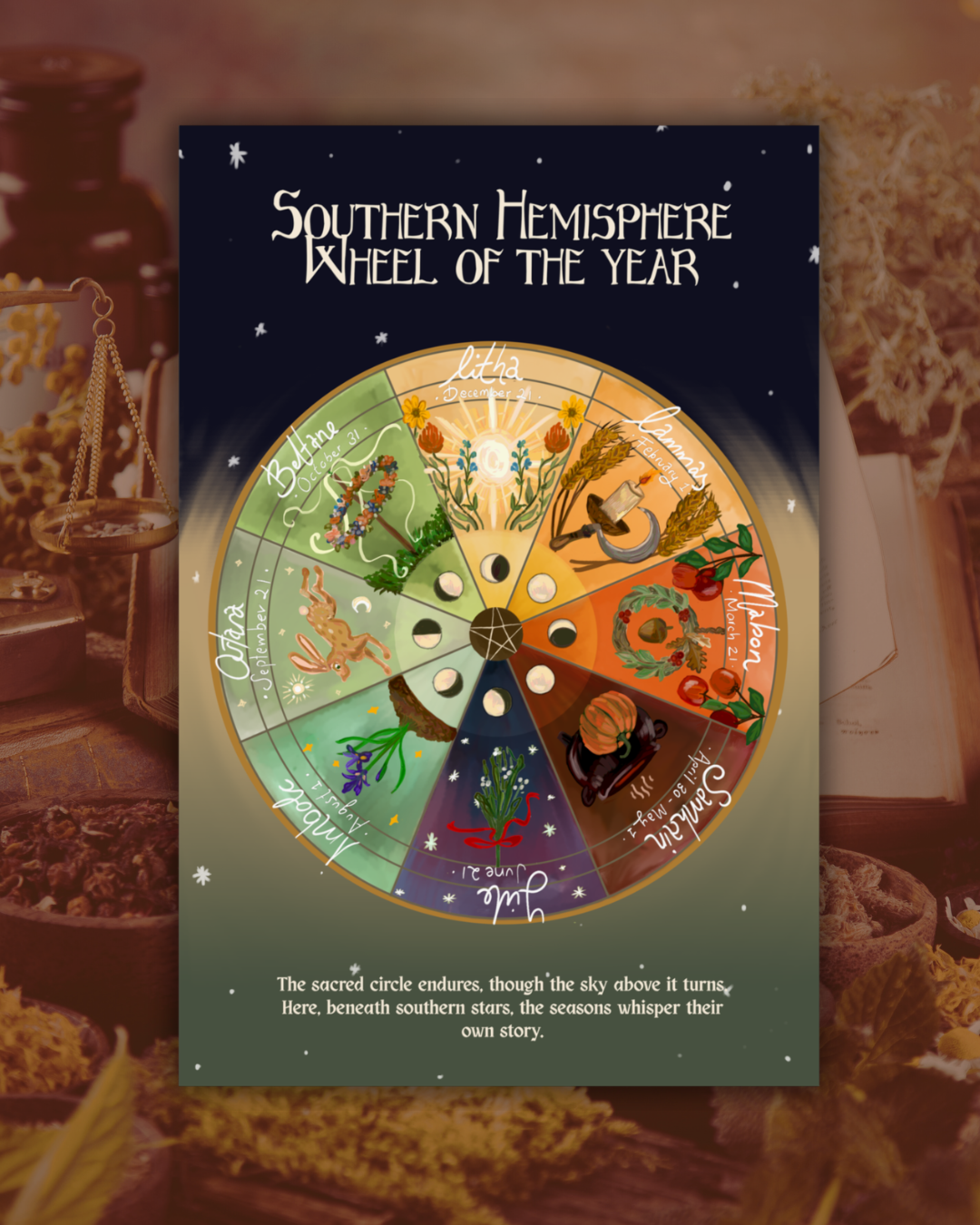 Southern Hemisphere Wheel of the Year | Art Poster